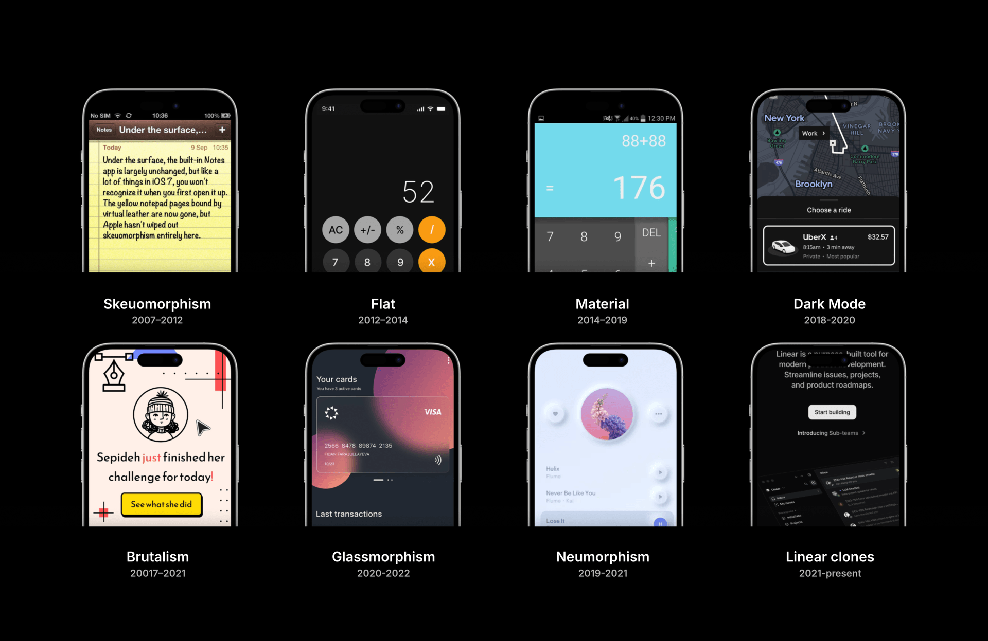 Examples of skeuomorphic interface design